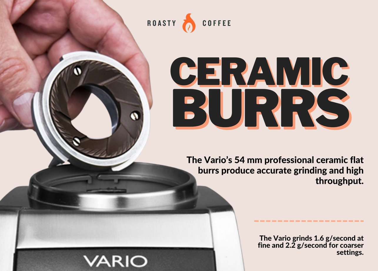 BARATZA VARIO Ceramic Burrs