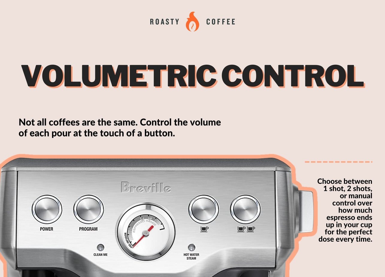 BREVILLE INFUSER Volumetric Control