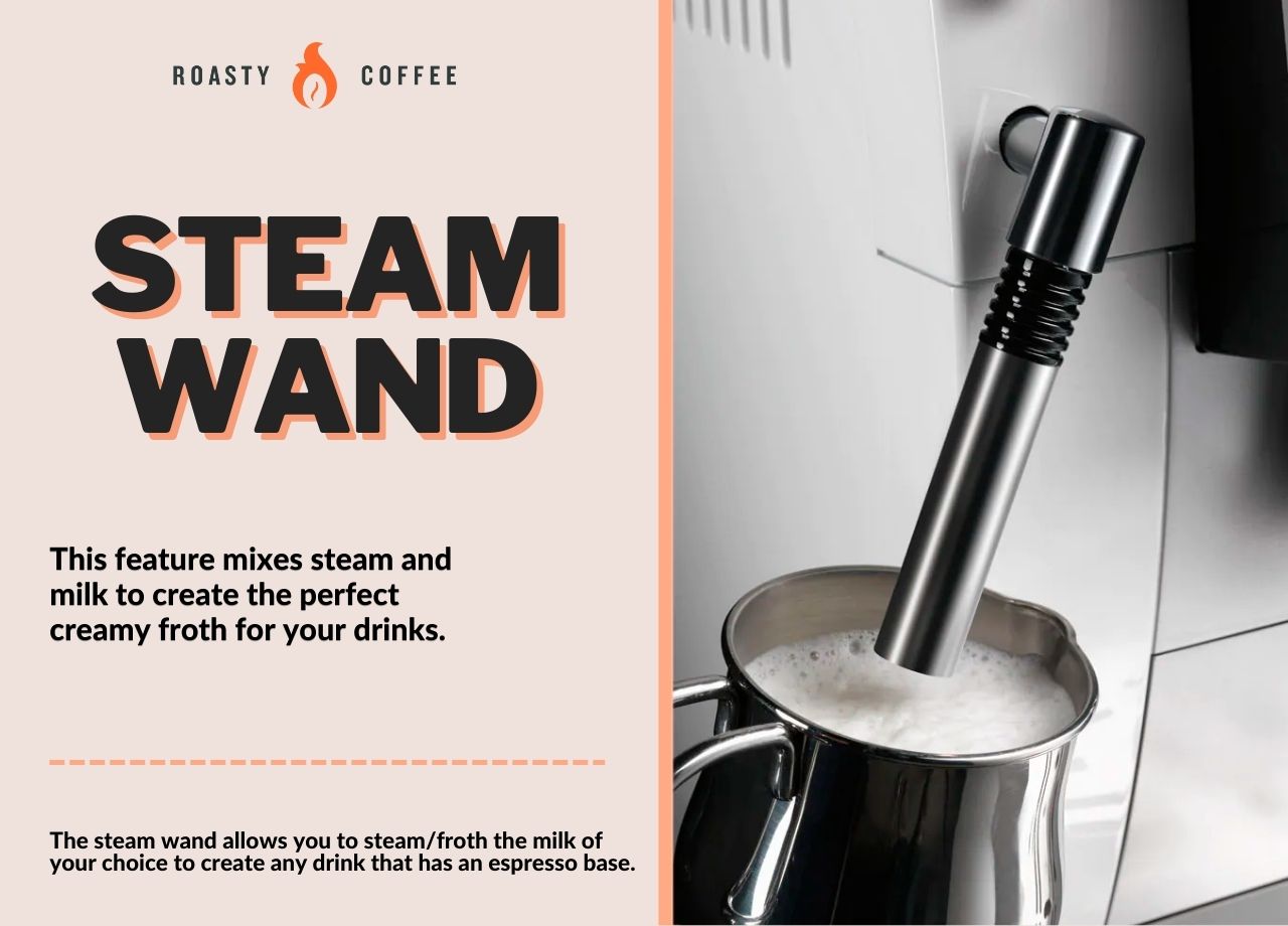 DE’LONGHI MAGNIFICA STEAM WAND