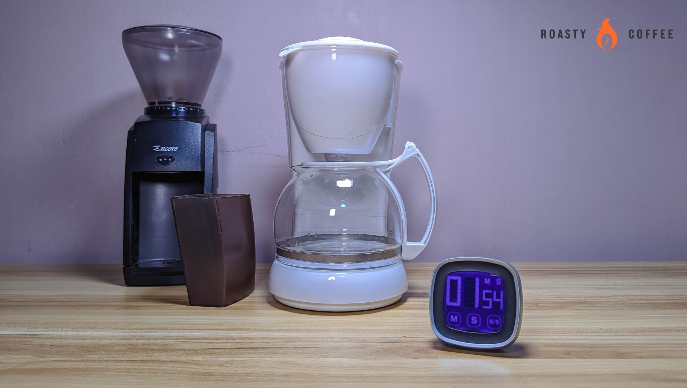 Drip Coffeemaker Prep Time