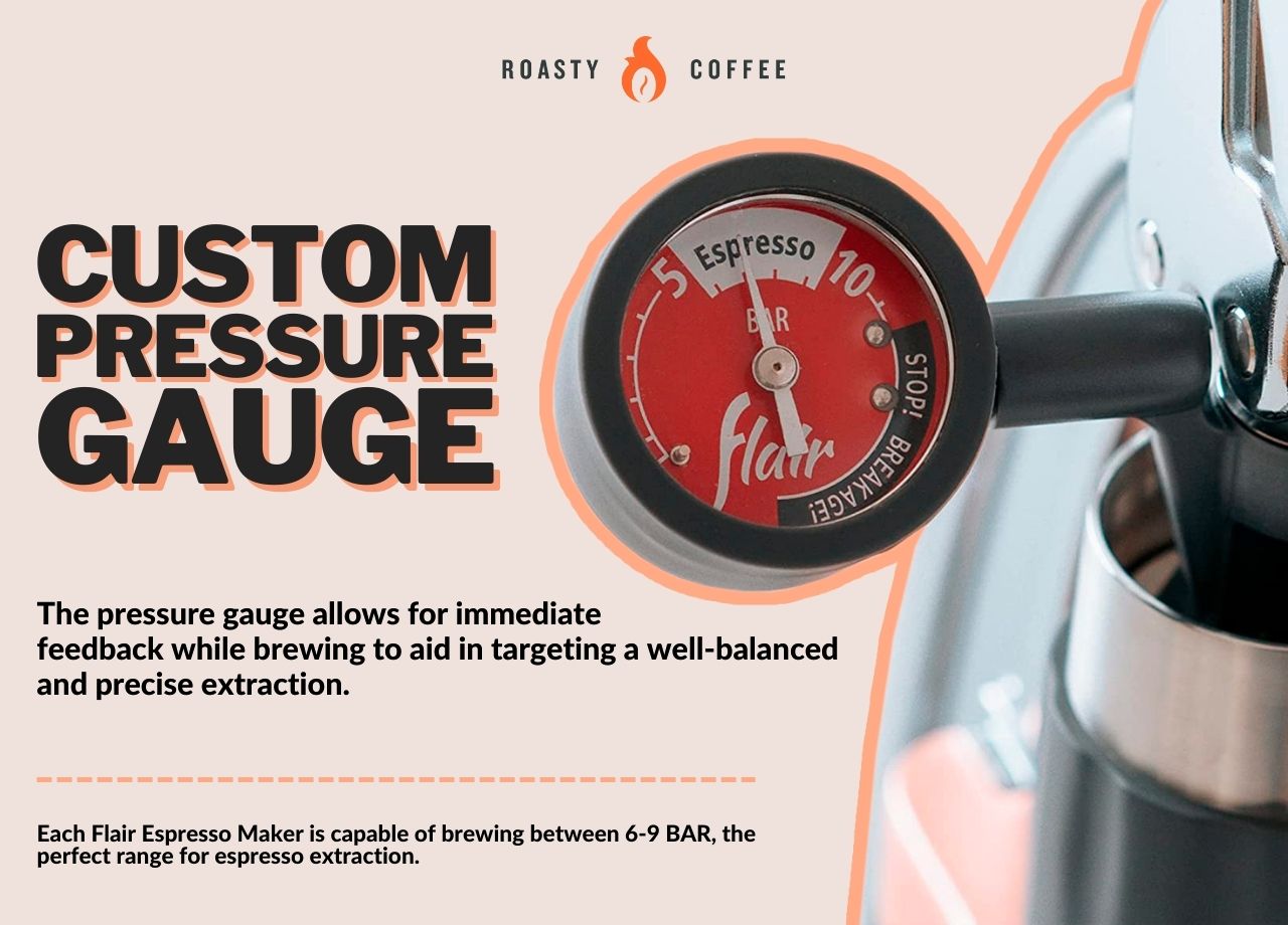 FLAIR ESPRESSO CUSTOM PRESSURE GAUGE