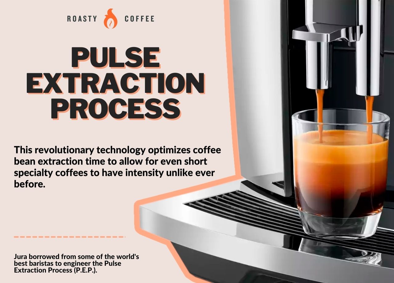 JURA E8 Pulse Extraction Process