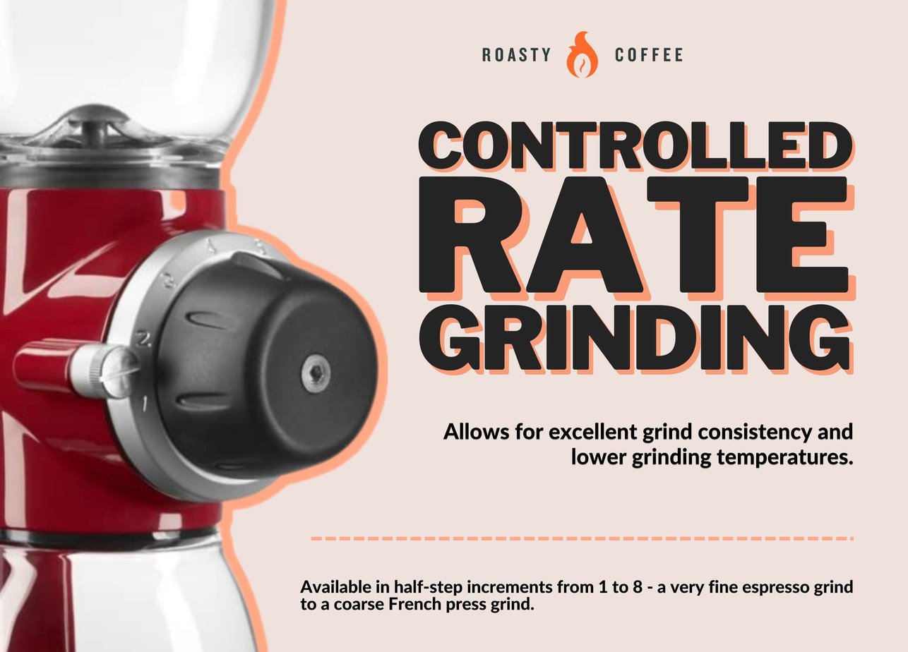 KITCHENAID COFFEE GRINDER Controlled Rate Grinding