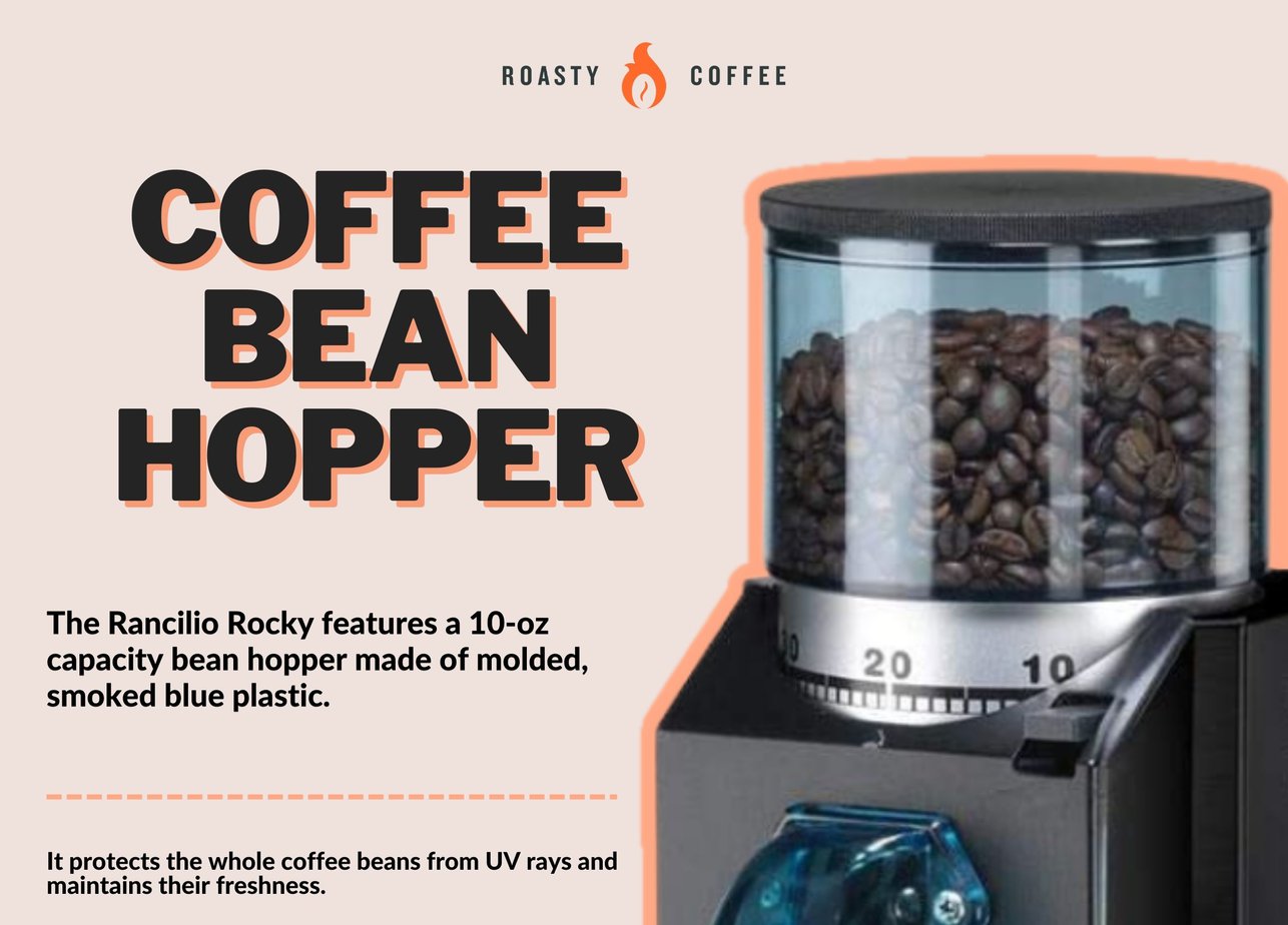 RANCILIO ROCKY GRINDER Coffee Bean Hopper