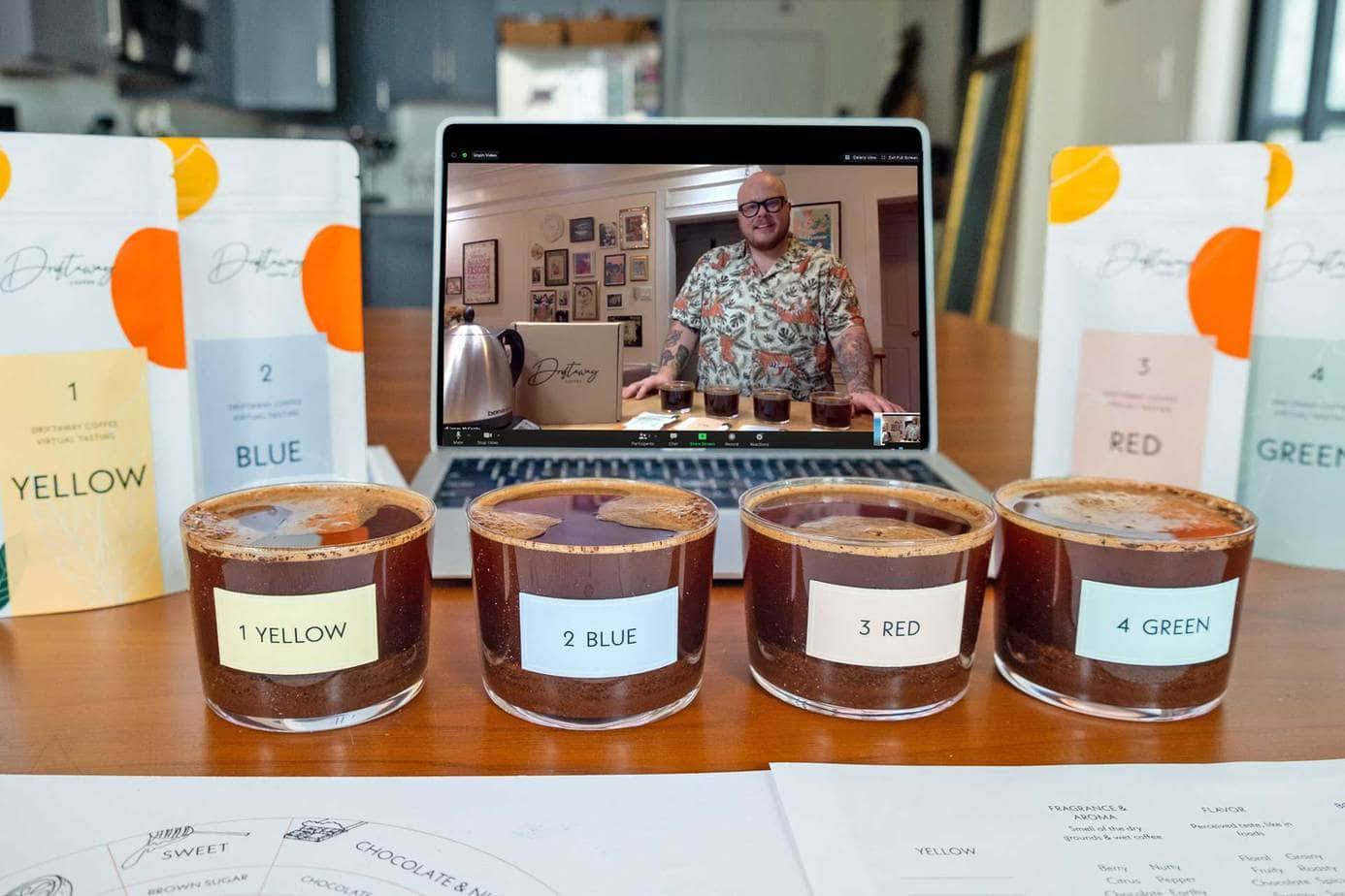 virtual coffee tasting